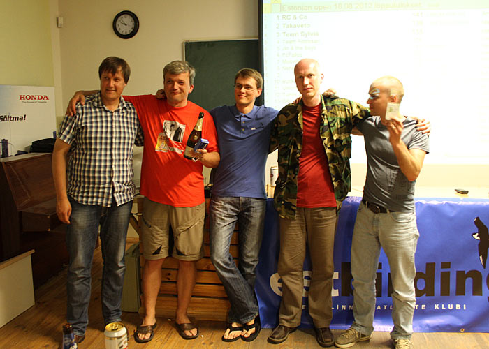 Estonia Open 2012 võitjad
RC & Co

Tom Nordblad
Keywords: birders